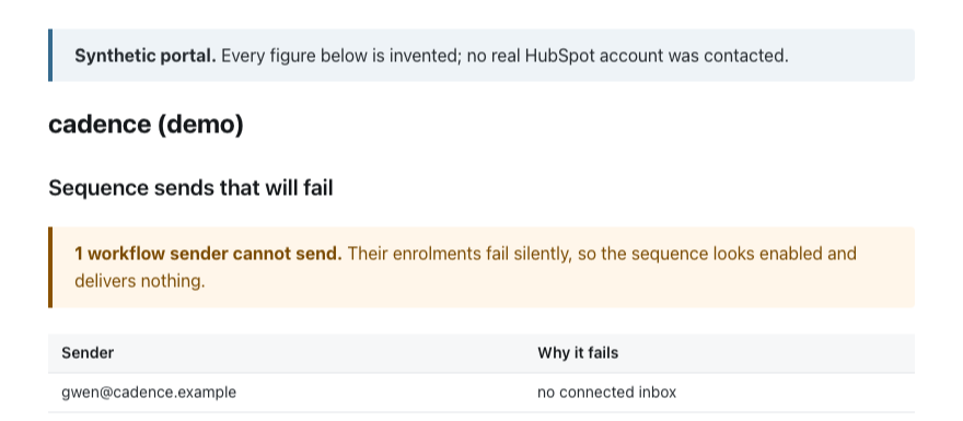 Sequence sends that will fail, with the sender named